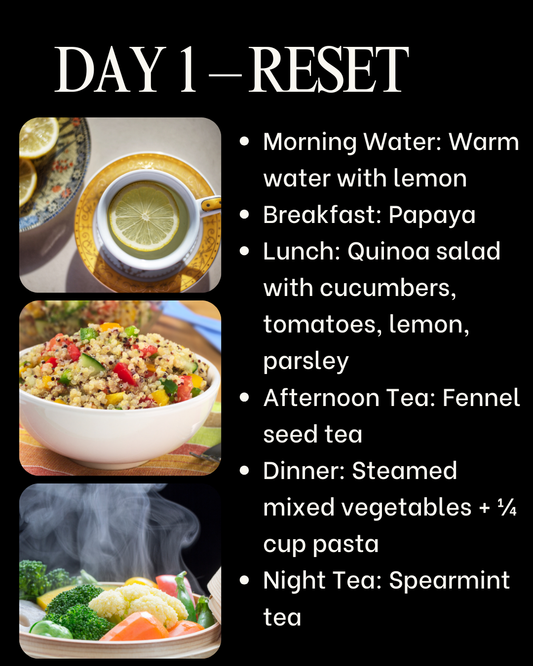 30-Day Detox Coaching Program