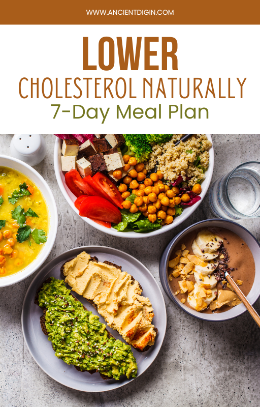 Lower Cholesterol Naturally - 7-Day Meal Plan