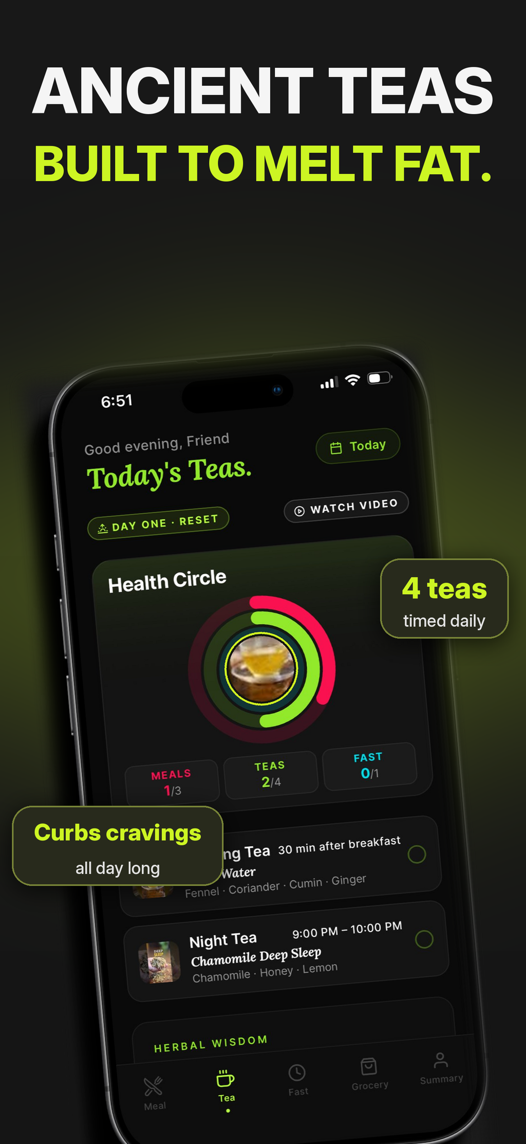 Introductory Offer – 28-Day Weight Loss Challenge