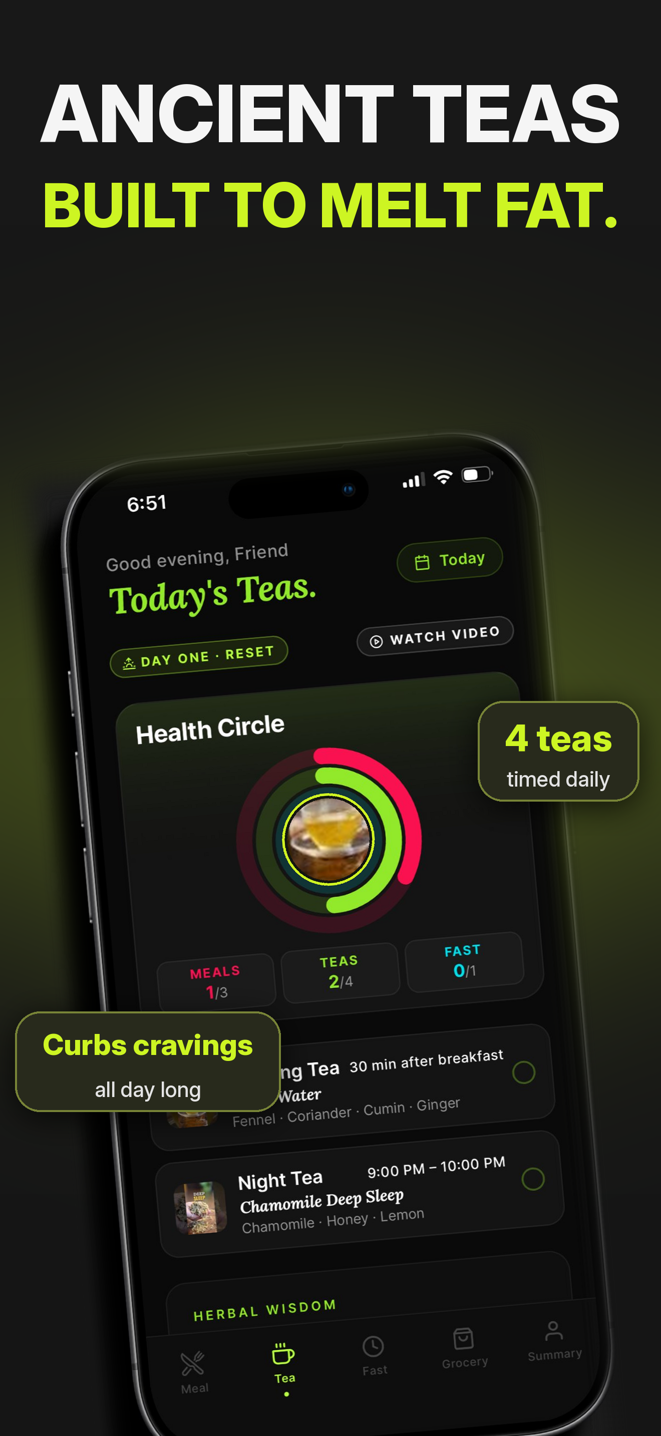 Introductory Offer – 28-Day Weight Loss Challenge