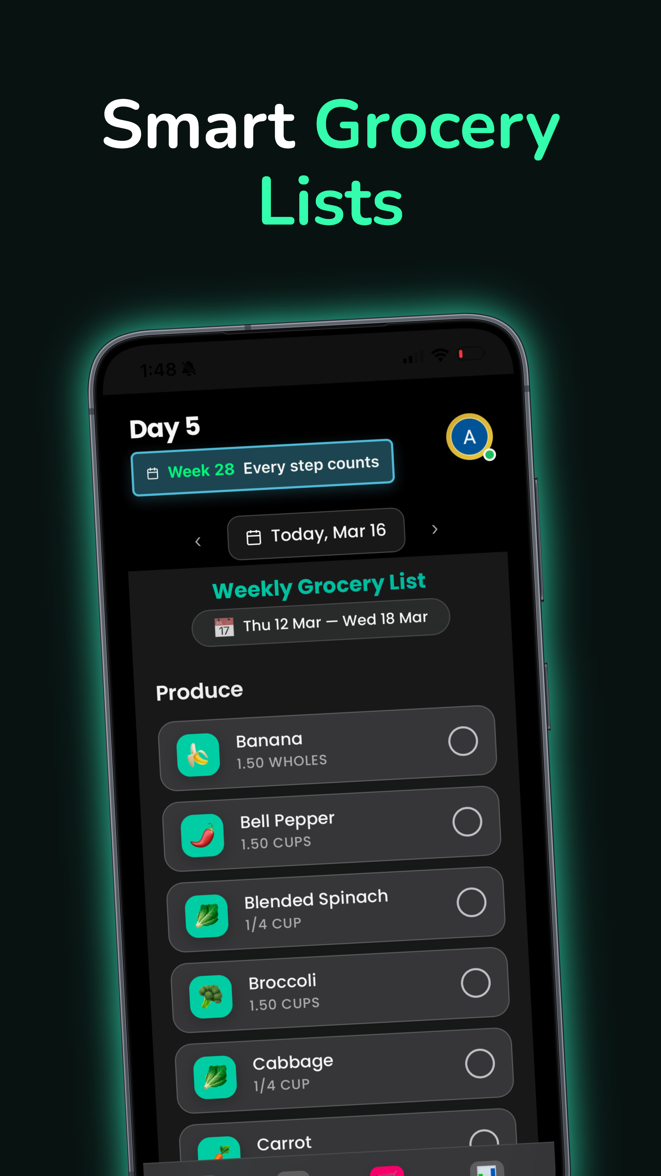 Women’s Hormone Reset – 4 Week Nourishing Plan