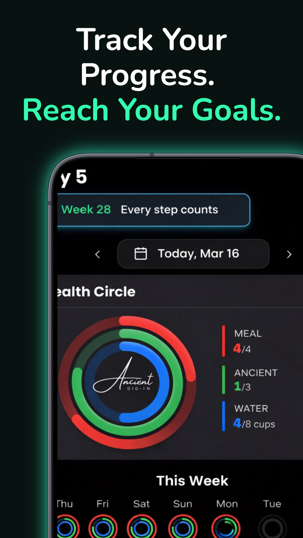 Women’s Hormone Reset – 4 Week Nourishing Plan