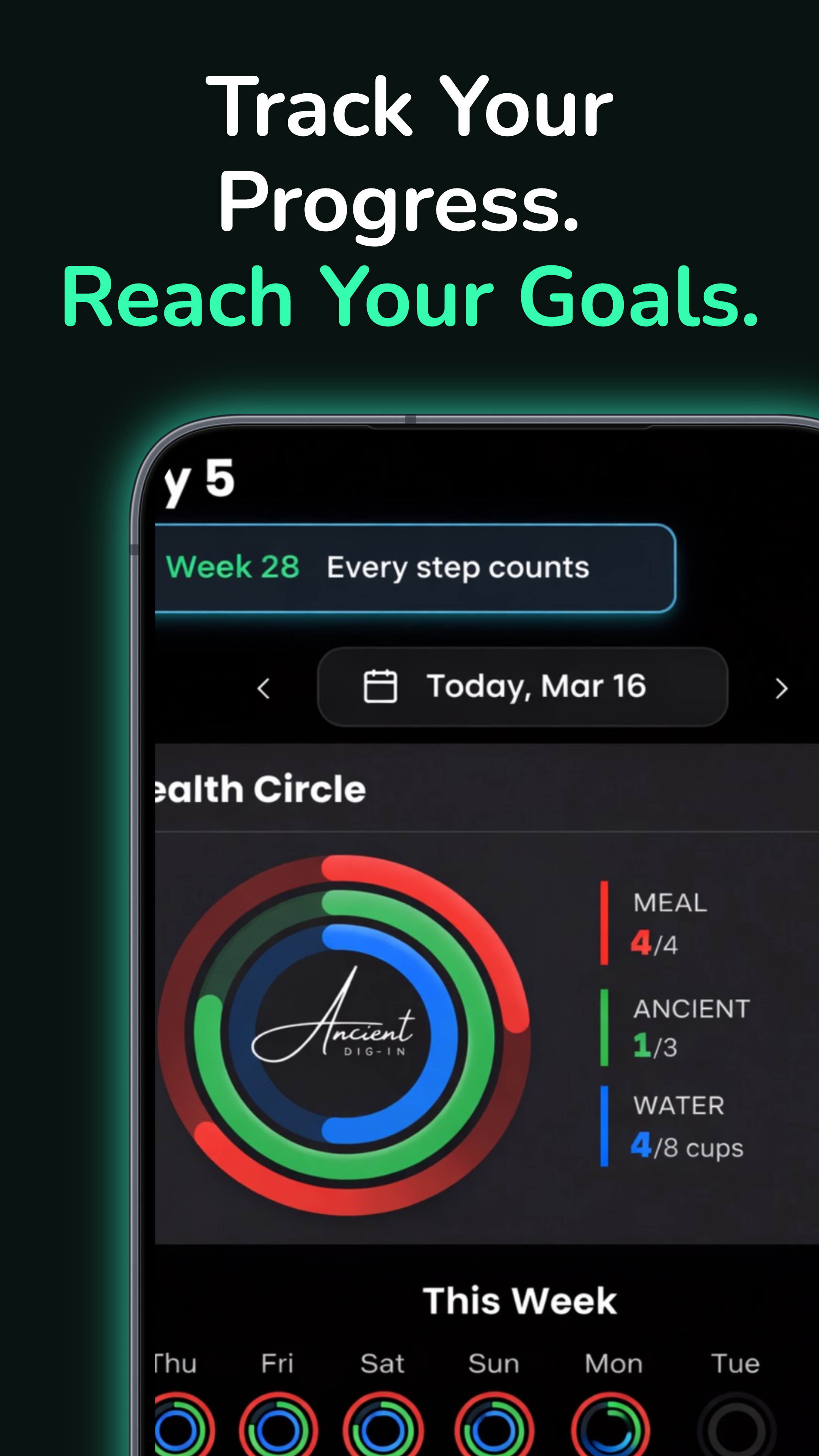 Women’s Hormone Reset – 4 Week Nourishing Plan