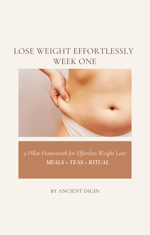 Lose Weight Effortlessly – 7 Day Plan (Ebook)